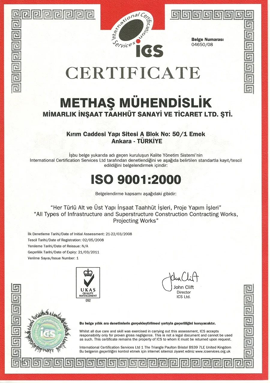 ISO 9001:2000 kalite yönetim sistemi sertifikası, ICS